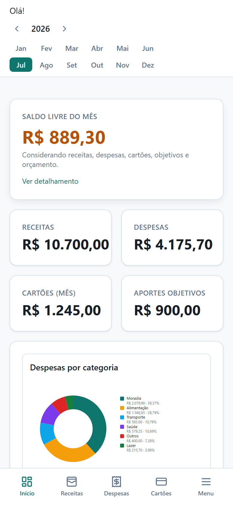 Dashboard do Mapa do Bolso aberto no navegador do celular